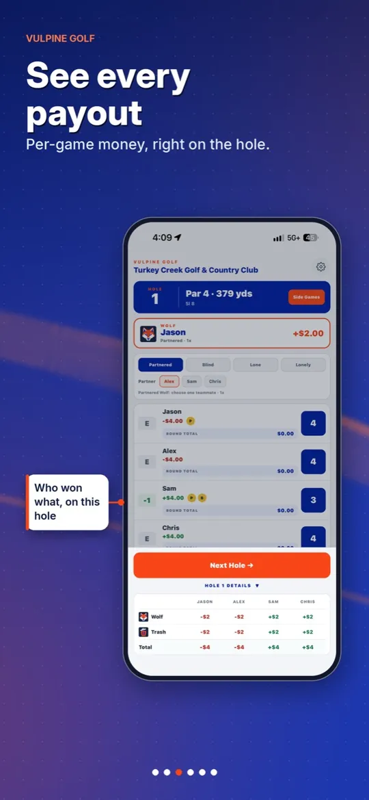 Per-game payouts shown on the hole